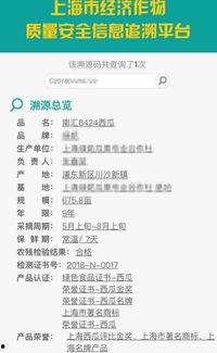 吃网红瓜的网址,探寻网络热点背后的真相与秘密  第1张 吃网红瓜的网址,探寻网络热点背后的真相与秘密  第1张