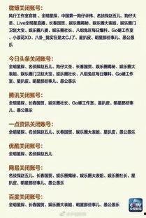 爆料娱乐圈的账号有哪些,揭秘幕后真相与明星隐私  第1张 爆料娱乐圈的账号有哪些,揭秘幕后真相与明星隐私  第1张